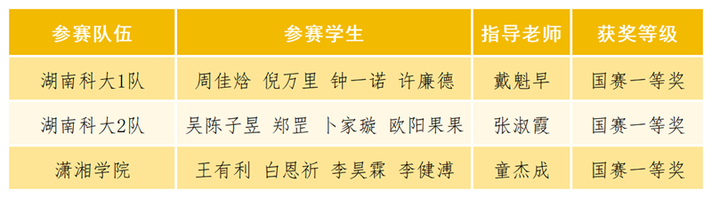 34d4f5dfebe0440f850f79bbf1e6ee31.png