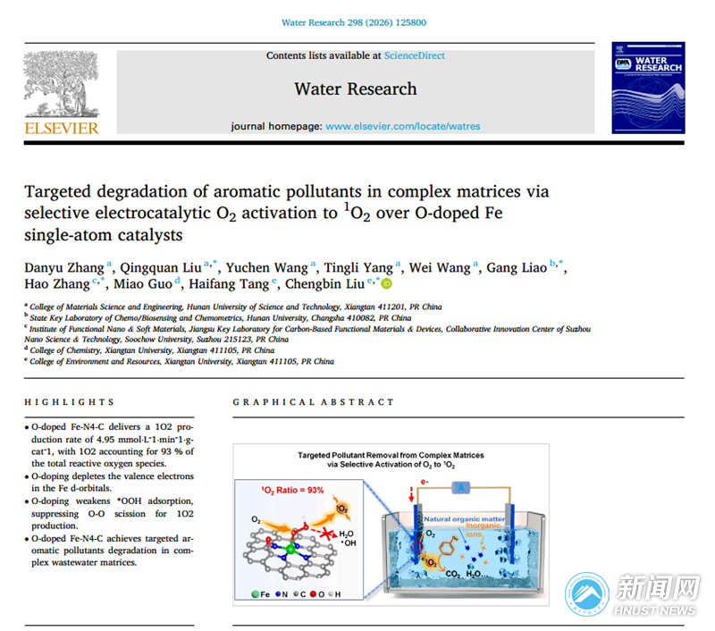 材料科学与工程学院团队在环境领域顶刊发表研究成果