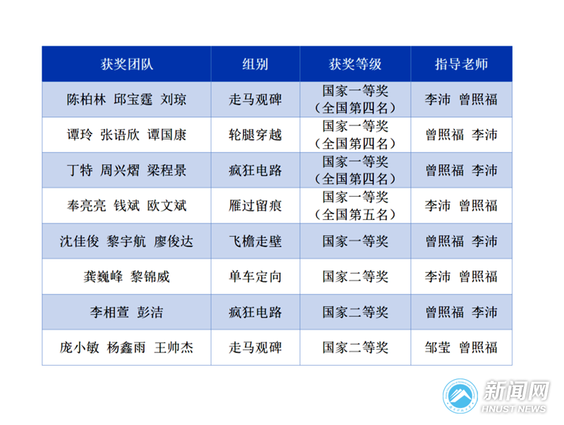 5c31f0a9acf34566b1b9984fb373db01.png 微信图片_20260831144616_10_2_副本.png